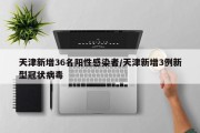 天津新增36名阳性感染者/天津新增3例新型冠状病毒